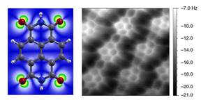 PhilipMoriarty-ChemicalBonds